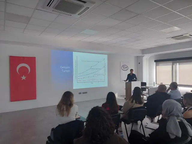 Kaizen Meeting — OPEX Talk